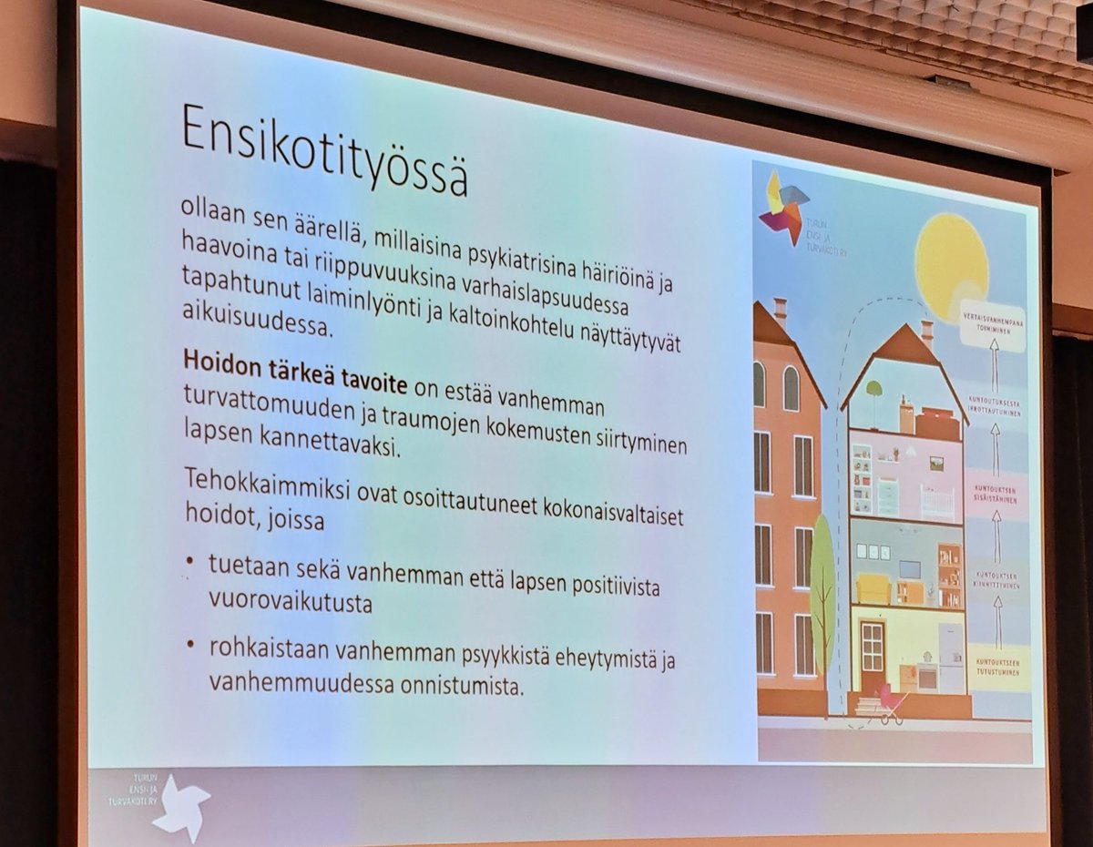 "Ensikoti opetti kaikista eniten vanhemmuudesta. Sinä riität ja olet aina paras vanhempi lapsellesi" kirjoitti ensikodin asiakas palautteessaan. #ensikoti tarjoaa apua perheille ympärivuorokautisesti. Ammattilaisten lisäksi vanhemmat saavat vertaistukea <a href="/TuentuTurku/">Turun ensi&turvakoti</a> #vauvafoorumi