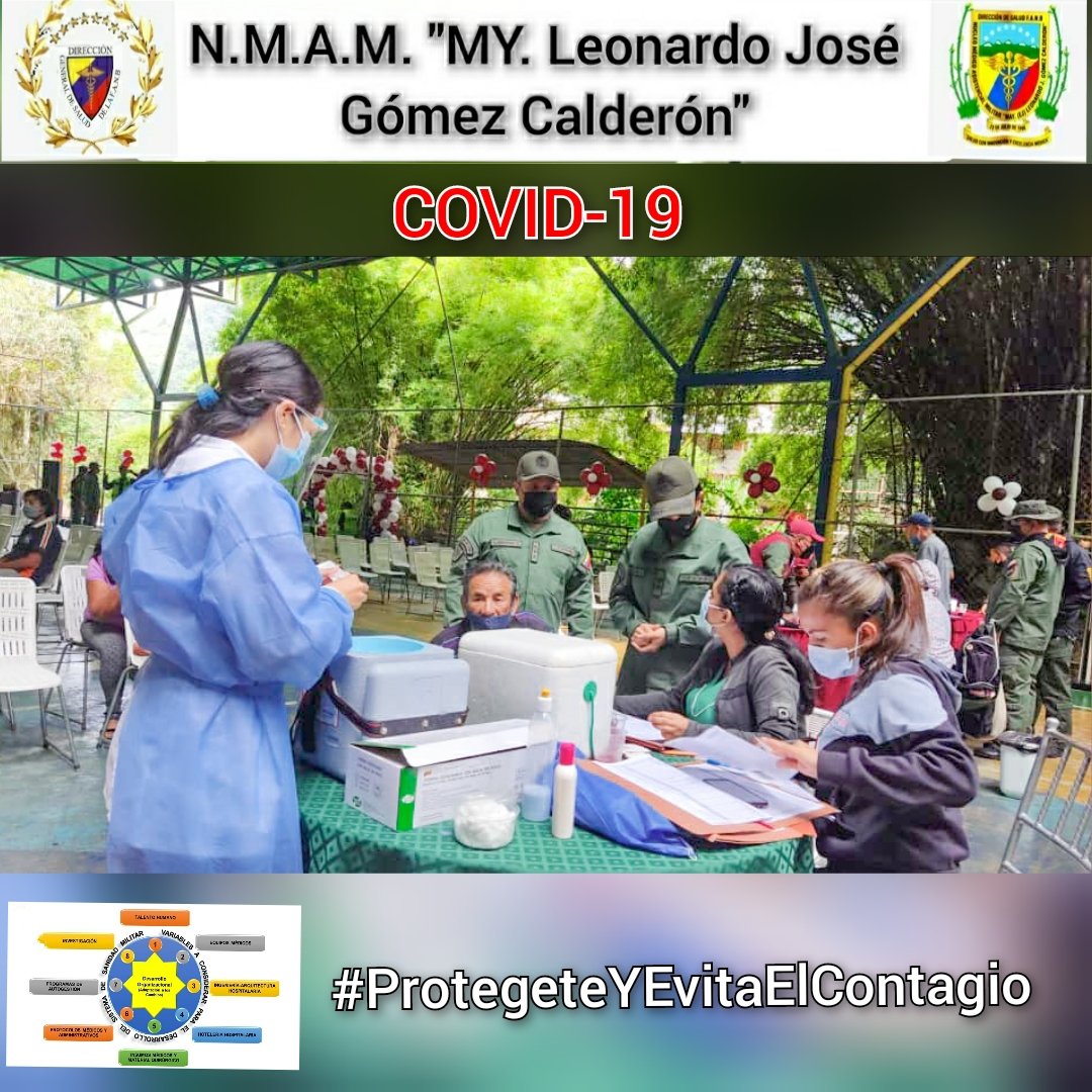 NMAMMYLEONARDO1's tweet photo. #31Nov || Es importante mantener el distanciamiento físico, uso correcto de la mascarilla, lavado frecuente de manos y completar el esquema de vacunación para evitar el contagio de #COVID19.
#CuidemonosDeLaCovid19
#SoyNMAMMVamosPorMas
@DigesaludFANB
@junior180570 https://t.co/YC8Puiscfm