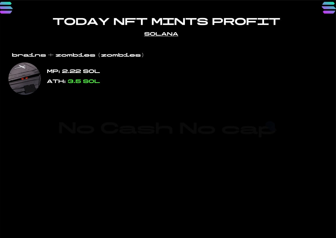 No Cash No Cap tweet media