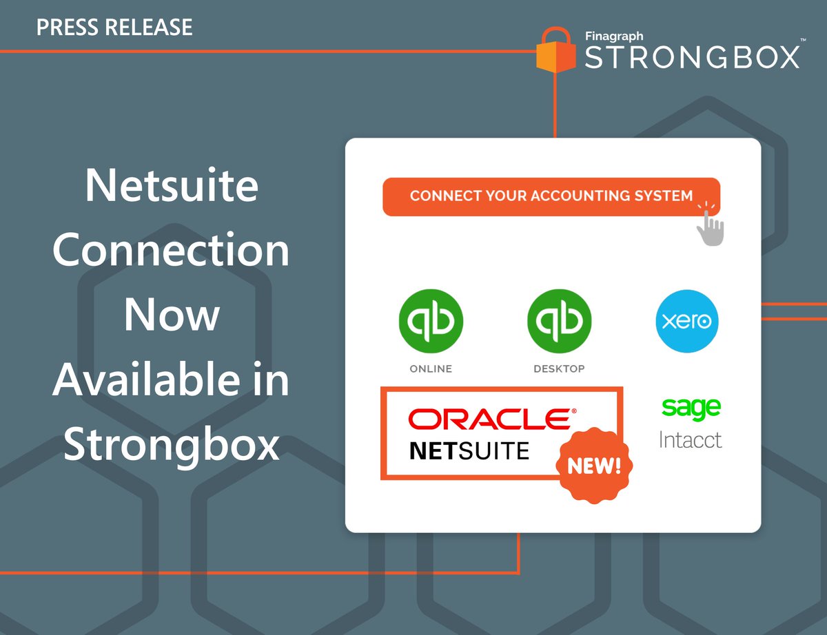 Finagraph tweet media