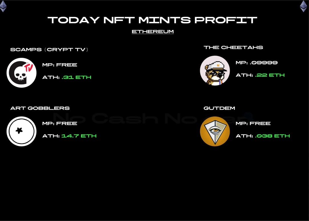 No Cash No Cap tweet media