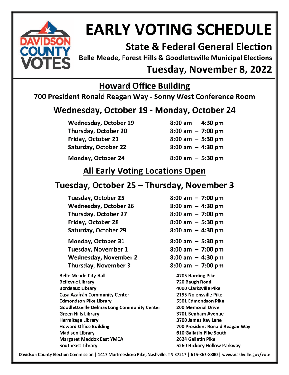 DavidsonVotes's tweet photo. Only THREE days left to #VoteEarly. The final days are often busy. Try mid-morning or mid-afternoon and remember, you don’t have to go to your neighborhood site. During Early Voting, you can vote at ANY of the 12 locations. https://t.co/BHtVdGiHgR