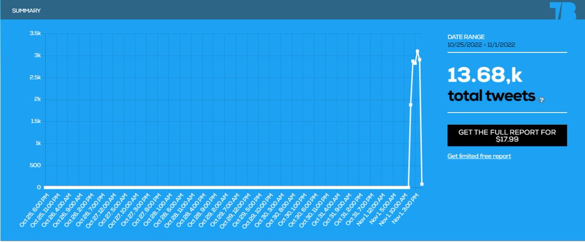 Umar_20_7's tweet photo. Keep it up guys we are going well don't be lazy. Our future depends on it. Fight for your rights. You are not alone and this is not the end of your story.
#WeRejectVuResult2022 https://t.co/d59cqWCpPb