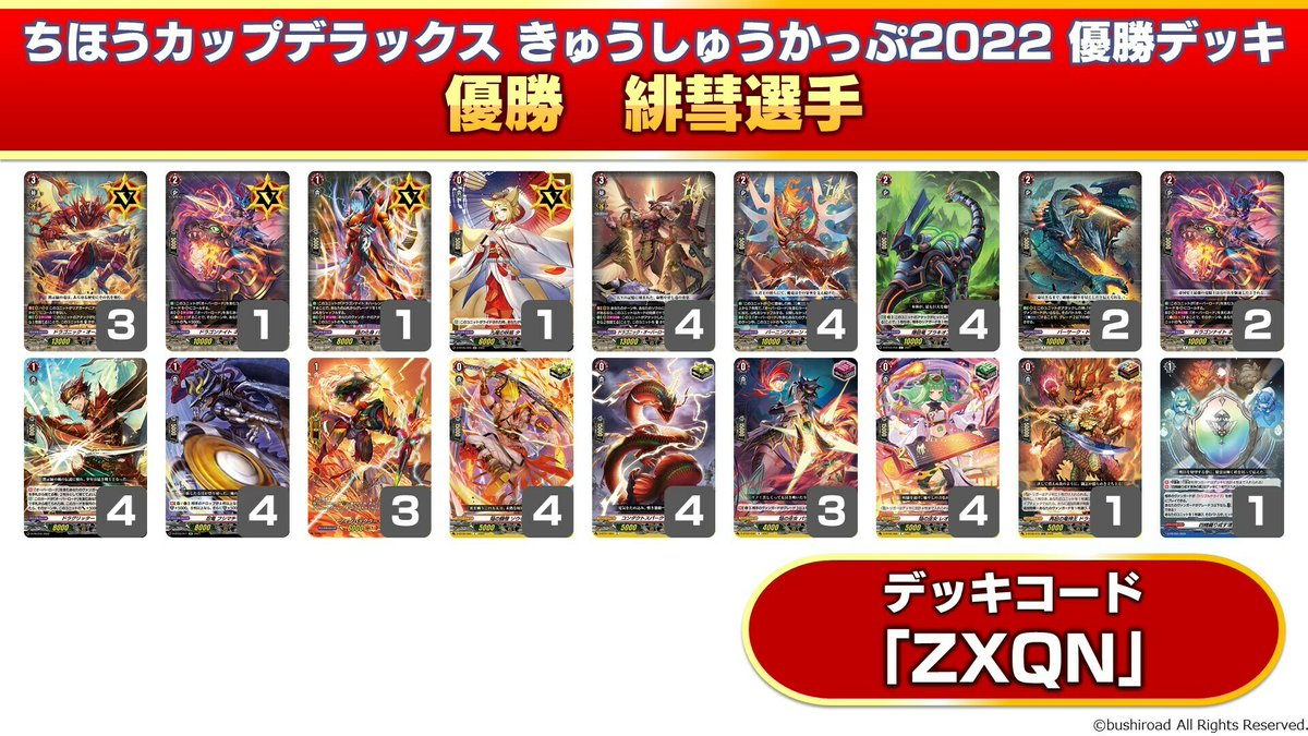 👑ちほうかっぷデラックス きゅうしゅうかっぷ2022👑 10/30(日)に開催