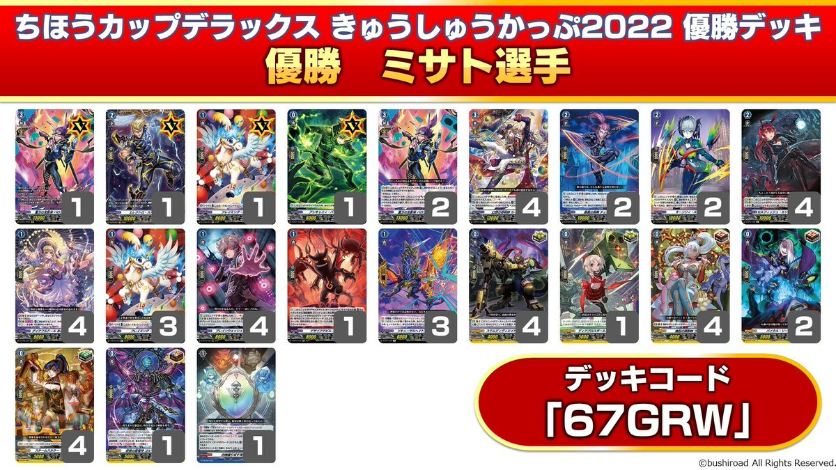 👑ちほうかっぷデラックス きゅうしゅうかっぷ2022👑 10/30(日)に開催