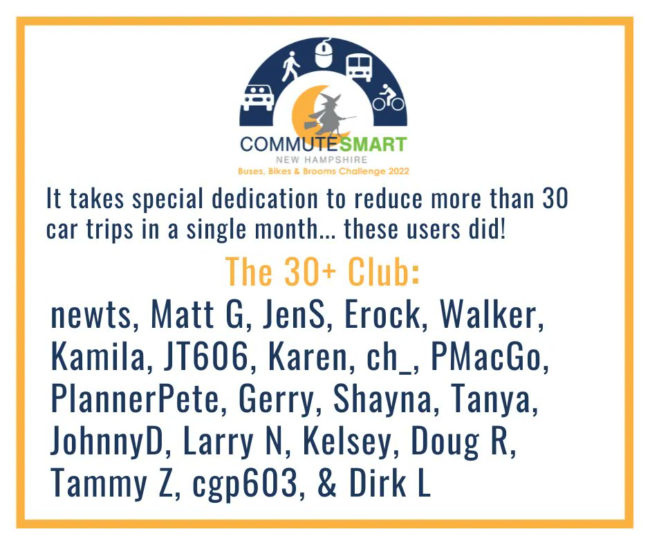 CommuteSmart_NH's tweet photo. We sure accomplished a lot together this month, but a special group of commuters carried a heavy load. The 30+ club reduced over 30 car trips in October, which takes a special level of dedication that deserves extra recognition! 
#busesbikesandbrooms https://t.co/fYTXqTlrBU