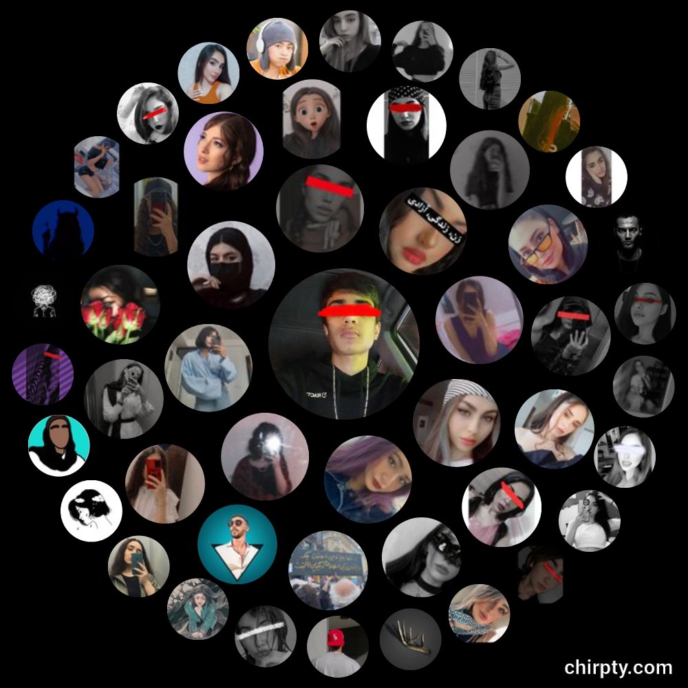 kasra_mhm's tweet photo. خانواده خوشگل و بامعرفتم🥺😍
Love you all🖤🖤

#مهسا_امینی https://t.co/00Kfq2tAW2