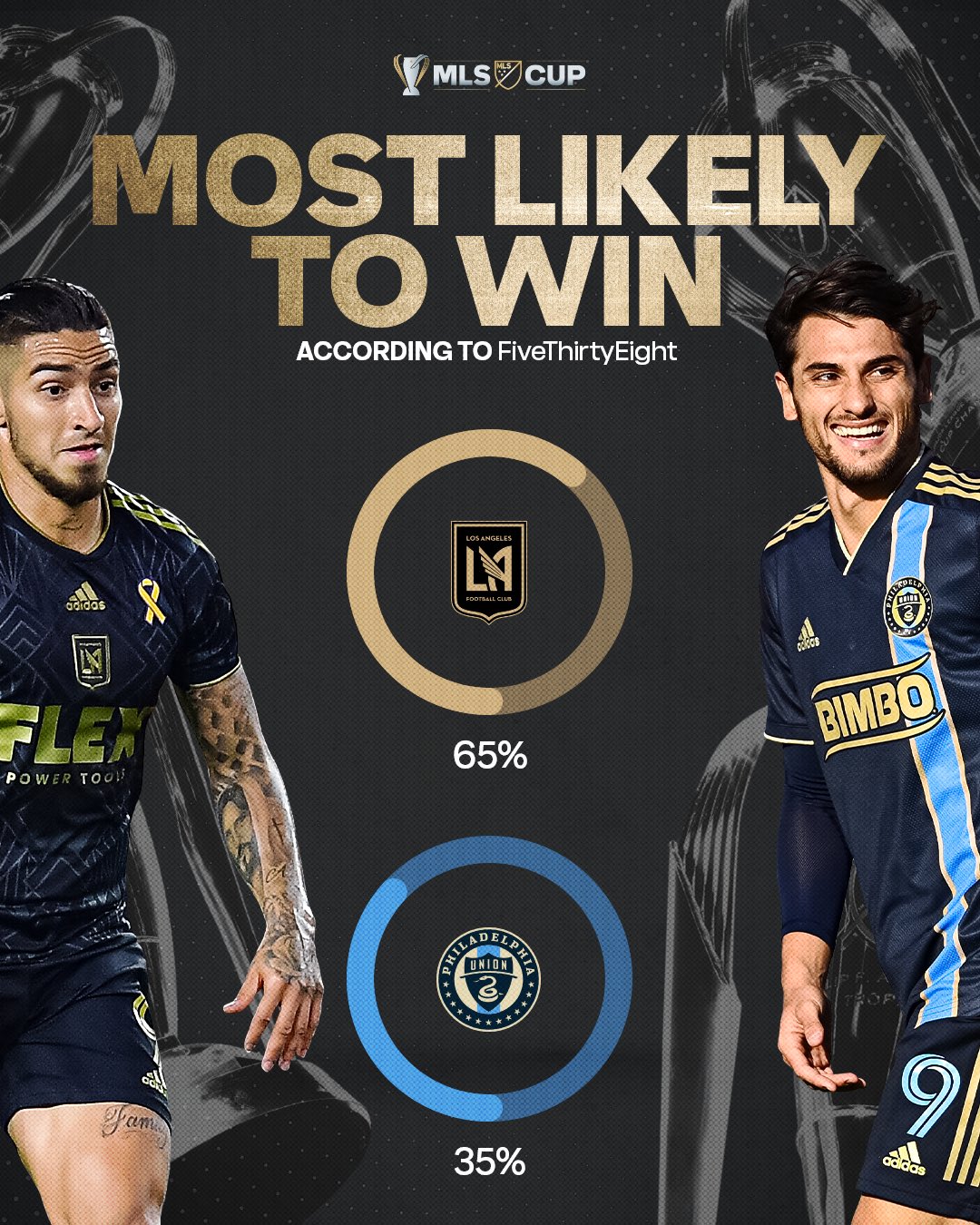 Major League Soccer on Twitter: 