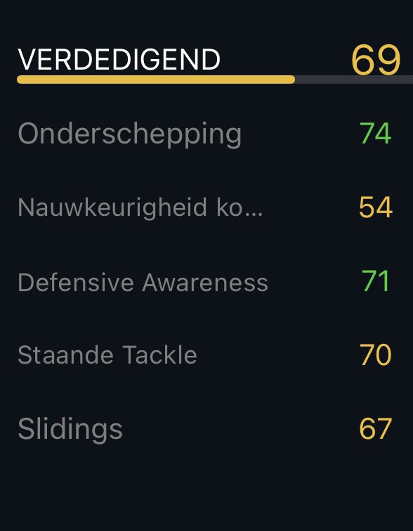 PSVNecko's tweet photo. 74 onderschepping voor Guti op fifa die begrijpen er NIKS van #EAOut https://t.co/9fNJnUWul0