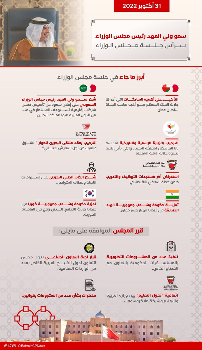 BHR_QREB's tweet photo. - أبرز ما جاء في جلسة مجلس الوزراء 🇧🇭📃
(31 أكتوبر) https://t.co/TNm5rRTgLj