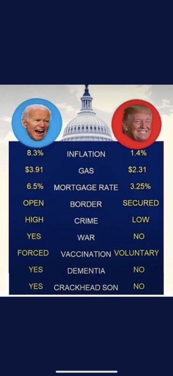 unclejedclampet's tweet photo. @WhiteHouse #TrashAdministration https://t.co/r7t3IDXJW2
