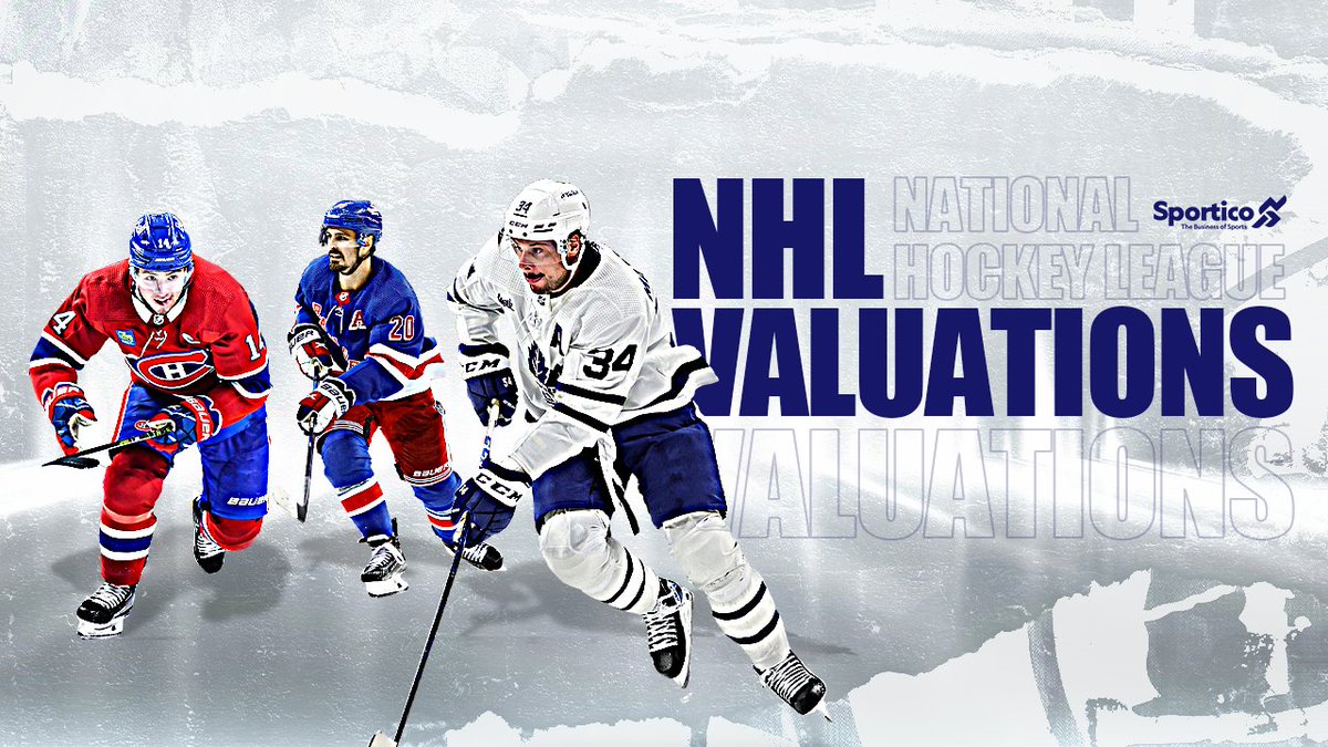 NHL teams generated $6.1 billion in revenue during the 2021-22 season, including non-NHL events, like concerts, in cases where the team owner also operates or owns the venue. It was nearly three times the prior-year revenue Full valuation: bit.ly/3Ww1Gmu