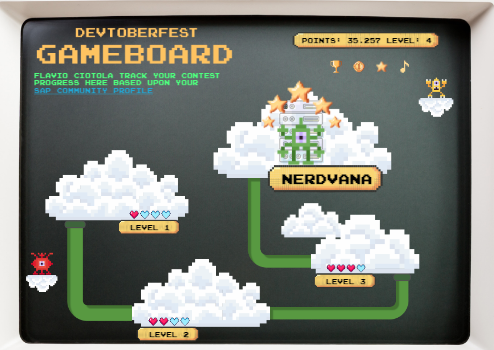 fc158's tweet photo. At #Devtoberfest 2022, reached 'Nerdvana' level! Thanks SAP Developer Advocacy &amp; #SAPCommunity for lots of excellent content and hands-on exercises! See you at #SAPTechEd! https://t.co/b6mBdkIJVw