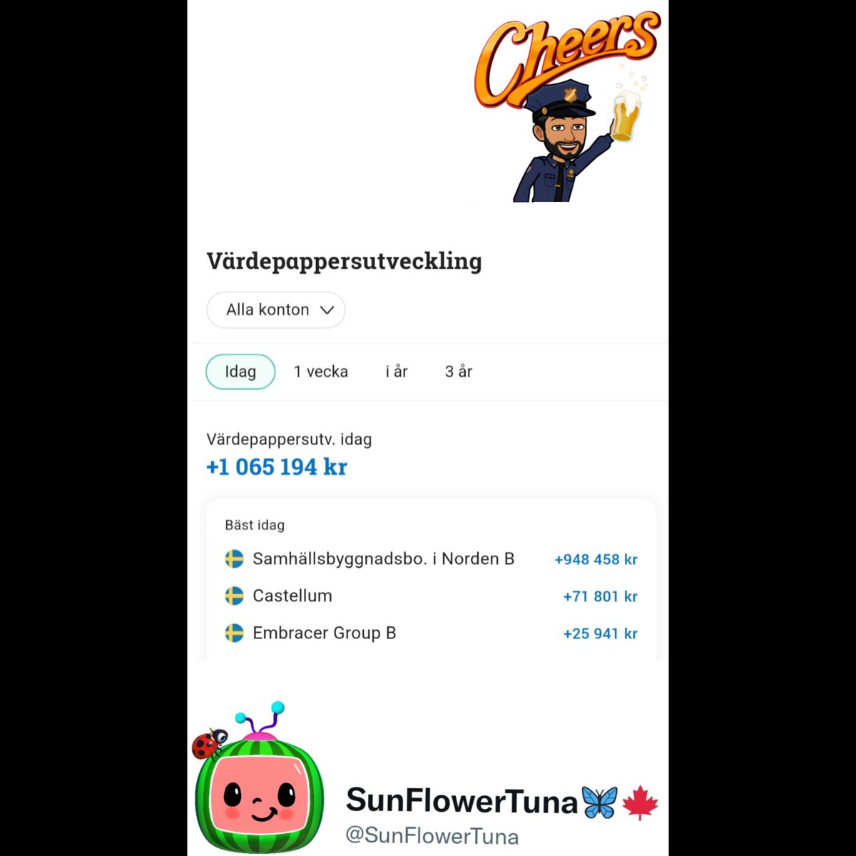 SunFlowerTuna's tweet photo. NY REKORD DAG
Portföljen mår bra tack vare #SBB
Tror vi ser nya rekord kommande tiden 💙🚀
En spännande tid framöver minst sagt ✈
Var tror vi #SBB ligger om 1 år ?
#finanstwitter
#findom #fintw #지구에서년지성아_환영해 #castellum #embracer #RussiaUkraineWar
#fintech https://t.co/bB6P2w93PG