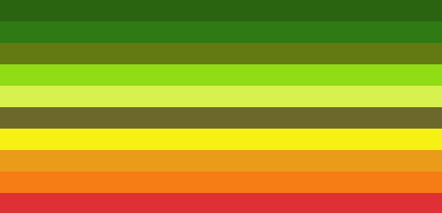 FineKnightsPuri's tweet photo. I made a #xenogender
Toxicviperic: A gender related specifically to venomous snakes, the concept of venom and venomous bites. It is also connected to being a venomous snake.
Only to be used by neurodivergent people.
#mogai #xenictwt #flagtwt #gendercoining https://t.co/jxygb8Lzdz