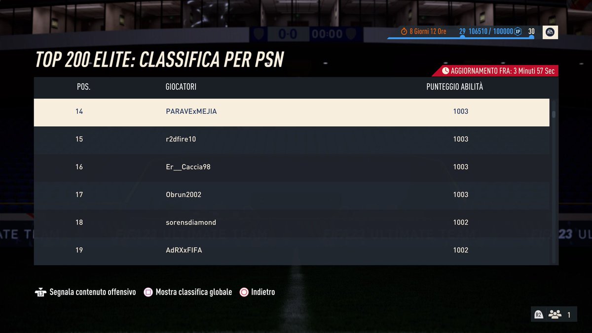 THE END OF RIVALS😅

SEGUIMOS