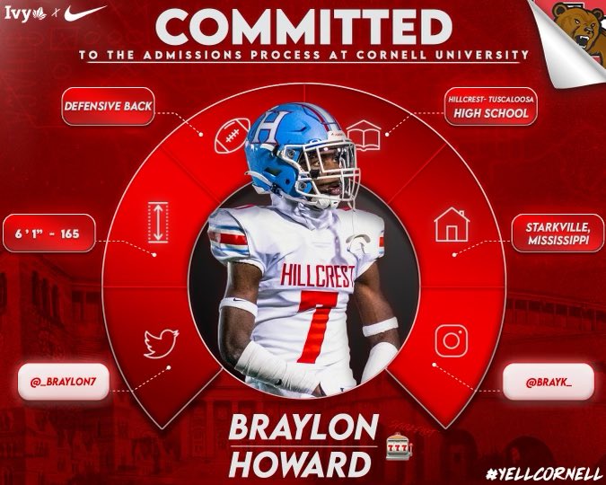 Braylon “Jackpot” Howard tweet media