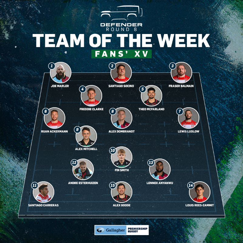 premrugby's tweet photo. Your Team of the Week is official  👀

See who made it into the @LandRover_UK Fans' XV from Round 8  👊

Read more on our website  ⤵️

#LandRoverRugby #LRFansXV #GallagherPrem