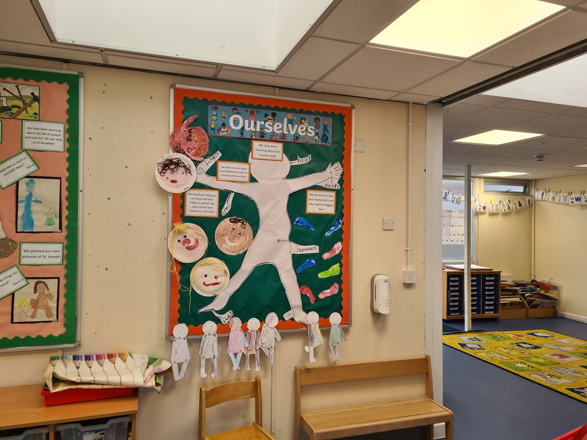 e1_sttherese's tweet photo. We?have worked hard in our Art lessons. We have been taught and used various skills to produce some wonderful pieces to share with you#art@stannesgaprimary@stannesgaprimarye1. https://t.co/CyCdnZDwlW