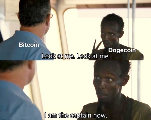 LBank_Exchange's tweet photo. Is #dogecoin the new captain?🪖😂 #Bitcoin https://t.co/GtkwfnMESz