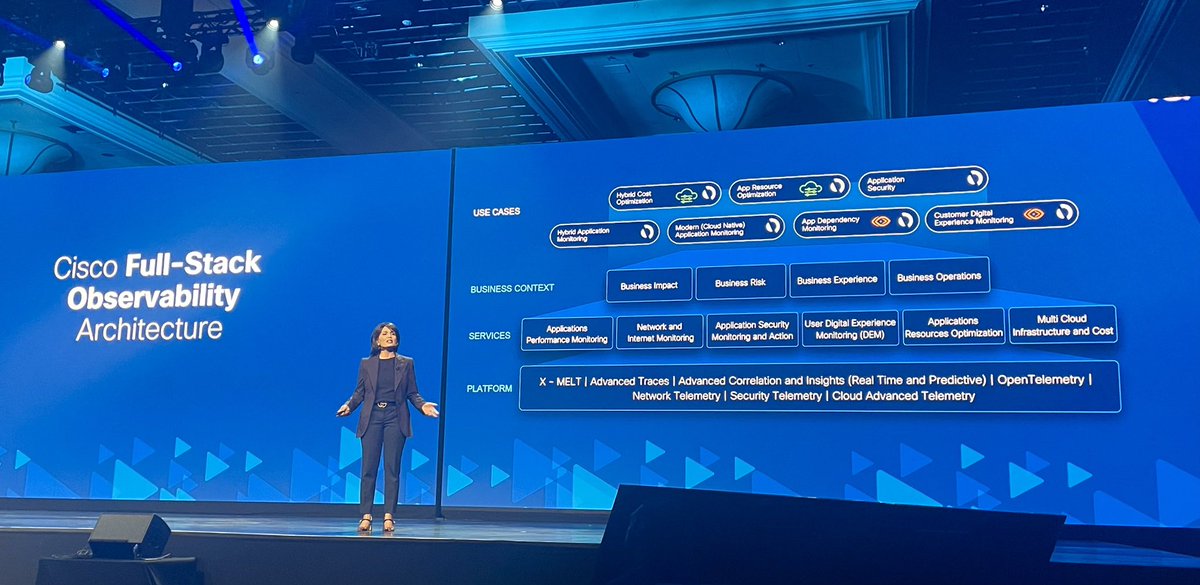 Applications are critical to our customers and experience is everything. Thanks for sharing our application and FSO strategies with our <a href="/CiscoPartners/">Cisco Partners</a>, <a href="/lizcentoni/">Elizabeth</a>! #PS22