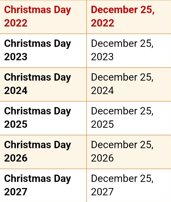 BaityBait's tweet photo. Tremendo filtración de la fecha de Navidad de los próximos 6 años

Menudo añito de filtraciones llevamos https://t.co/qM7VUA7AIV