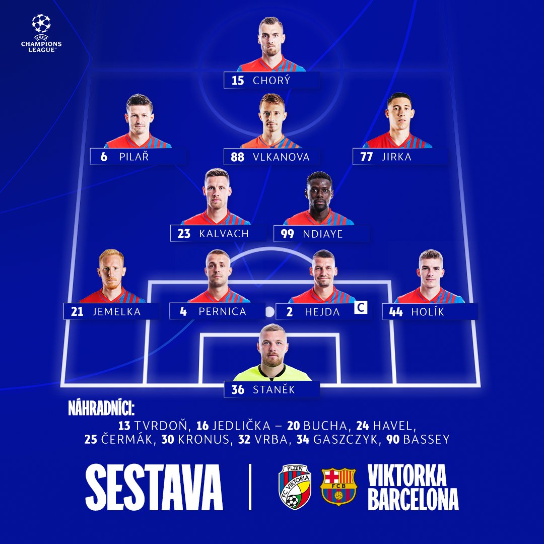 Viktoria Plzeň VS Barcelona: Sestavy | ForcaBarca.sk, informačný servis ...