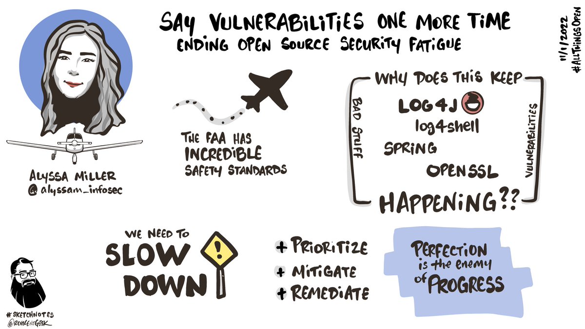 reverentgeek's tweet image. “Say Vulnerabilities One More Time” #Keynote by @AlyssaM_InfoSec #AllThingsOpen #sketchnotes