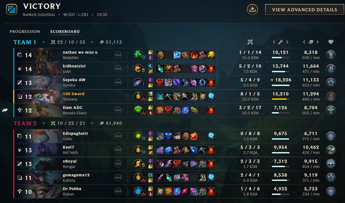 I beat Gumayusi as adc o_o