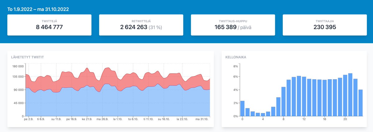Pyry-Samuli Lahti tweet media