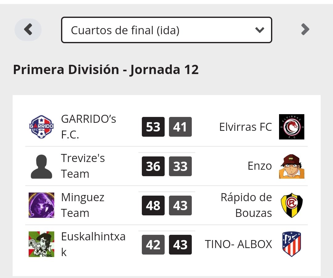 ⚽️ Macroliga Viajeros Por España 🇪🇦🇪🇦 tweet media
