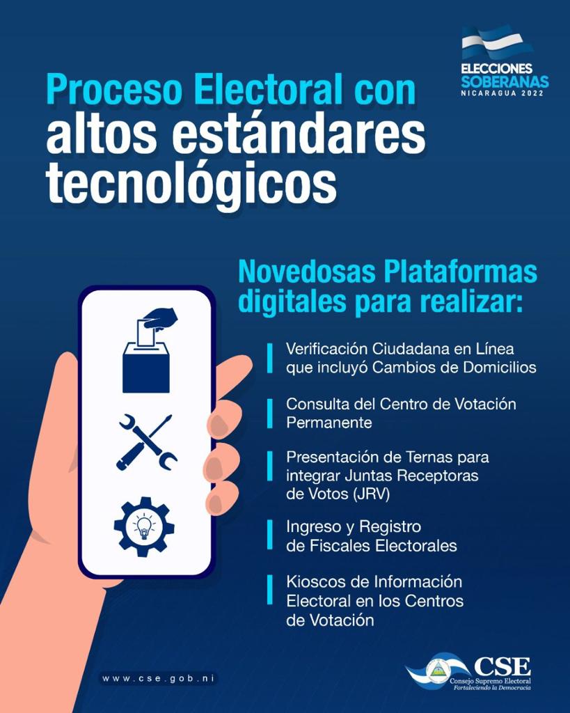 DupontRodolfo's tweet photo. Así #Nicaragua se prepara para que , con la transparencia de siempre , se elijan a los mejores candidatos de #ElPuebloAlcalde que han de continuar restituyendo derechos. #EnLa2 es la consigna #UnidosVencemosVenceremos https://t.co/0Qx26WluUl