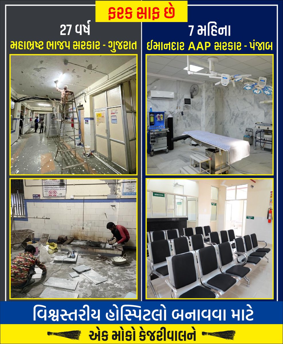 જો ૨૭ વર્ષમાં જનતા માટે પણ થોડા કામ કરી લીધા હોત તો આજે આમ પોતાની સરકારની નિષ્ફળતા છુપાવવા રાતોરાત હોસ્પિટલ રિપેર કરવાની જરૂર ન પડતે!

સૌને ખબર છે કે,
વર્લ્ડક્લાસ હોસ્પિટલો અને શાળાઓ બનાવી જનતાને સુવિધા આપતી દેશભરમાં એકમાત્ર સરકાર હોય તો એ આમ આદમી પાર્ટીની સરકાર!