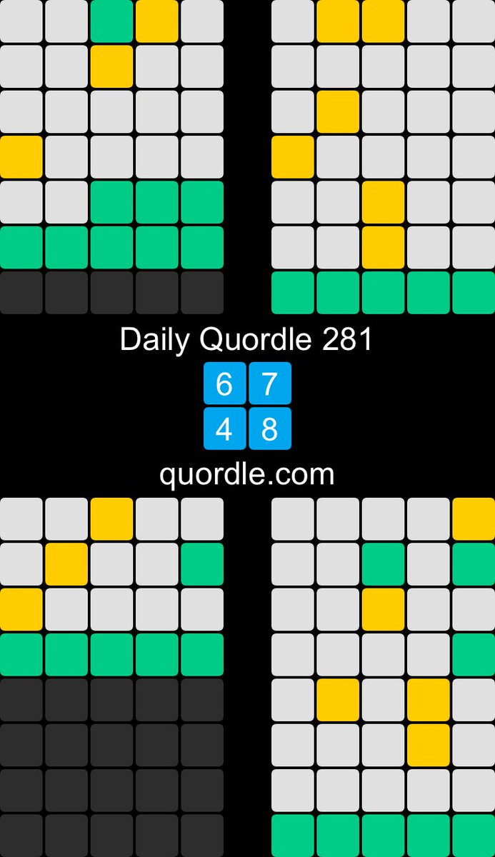 ladyschrapnell's tweet photo. Daily Quordle 281
6️⃣7️⃣
4️⃣8️⃣
https://t.co/hJMrbQcby2 https://t.co/DTZ1LAkGVW