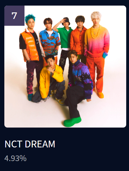 NCT DREAM BR | Fan Account tweet media