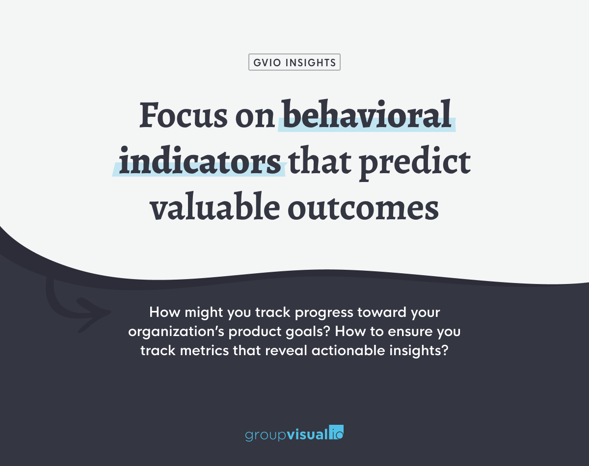 groupvisualio's tweet photo. How might you track progress toward your organization’s product goals? Observe your user's journey and focus on behavioral indicators that predict valuable outcomes. Track these behaviors to measure progress and inform product changes.
#productdesign #Insights #prodmgmt https://t.co/DPvfyxCTpH