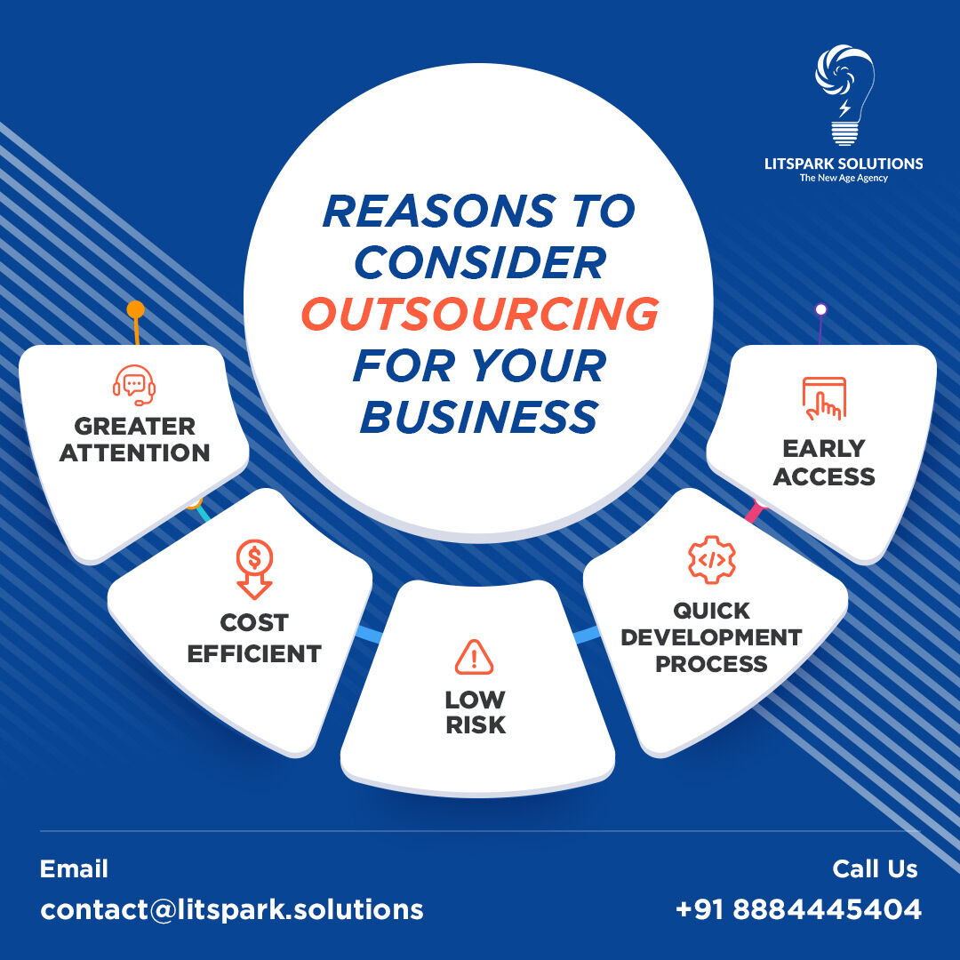 LitSparkIn's tweet image. Thinking of outsourcing for your business but not sure whether to do it or not❓ 

Here are some of the reasons that made you convinced👀❣️

#litspark #resourceoutsourcing #resourcemanagement #dvelopmentprocess #hiringnow #outsourcing