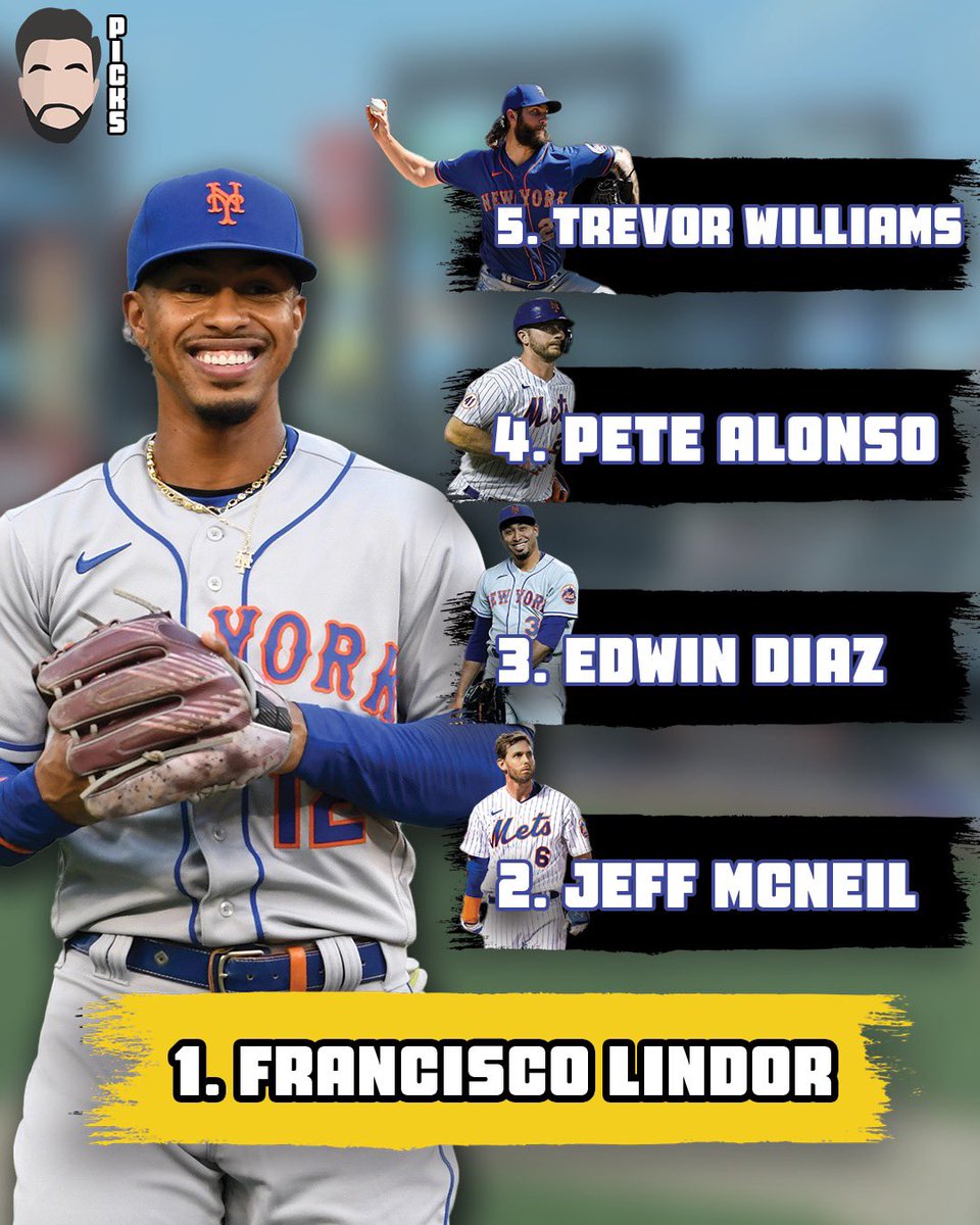 ScootBigManPod's tweet photo. 🏆⚾️ 2022 MVP (Mets’ Valuable Players) ! ⚾️🏆

Bryan and PJ run down their list of most valuable performers this past season for the Mets.

Do you agree? Who got snubbed? Let us know in the replies! https://t.co/kCSlBjv9EX