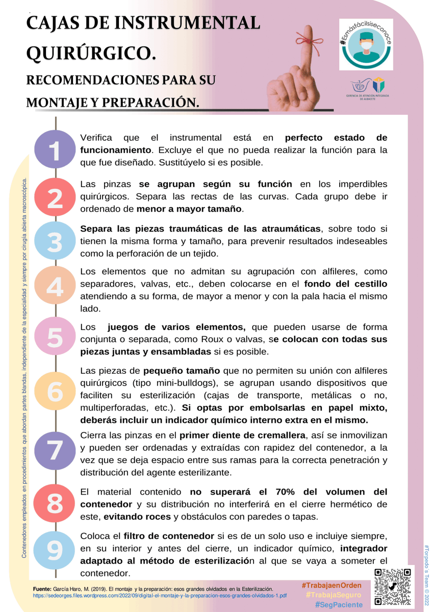 📌Tras su uso, una vez limpio y descontaminado, el instrumental quirúrgico debe ser esterilizado para su posterior utilización. 
📌El montaje y preparación de un set quirúrgico es un difícil y variado mundo en el que, a partir de unas reglas básicas, todo #Esmasfacilsiseconoce😊