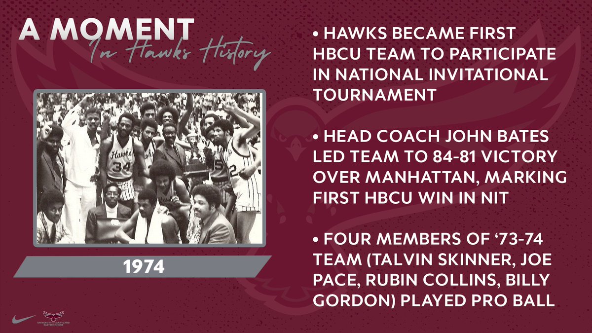 UMESHawksHoops's tweet photo. For today's #HawkHistory, we look back to the 1973-74 men's basketball team! Featuring four future pros, this squad was the first HBCU to play (and win!) a game in the NIT! #HawkPride https://t.co/zaX3VSpHQj