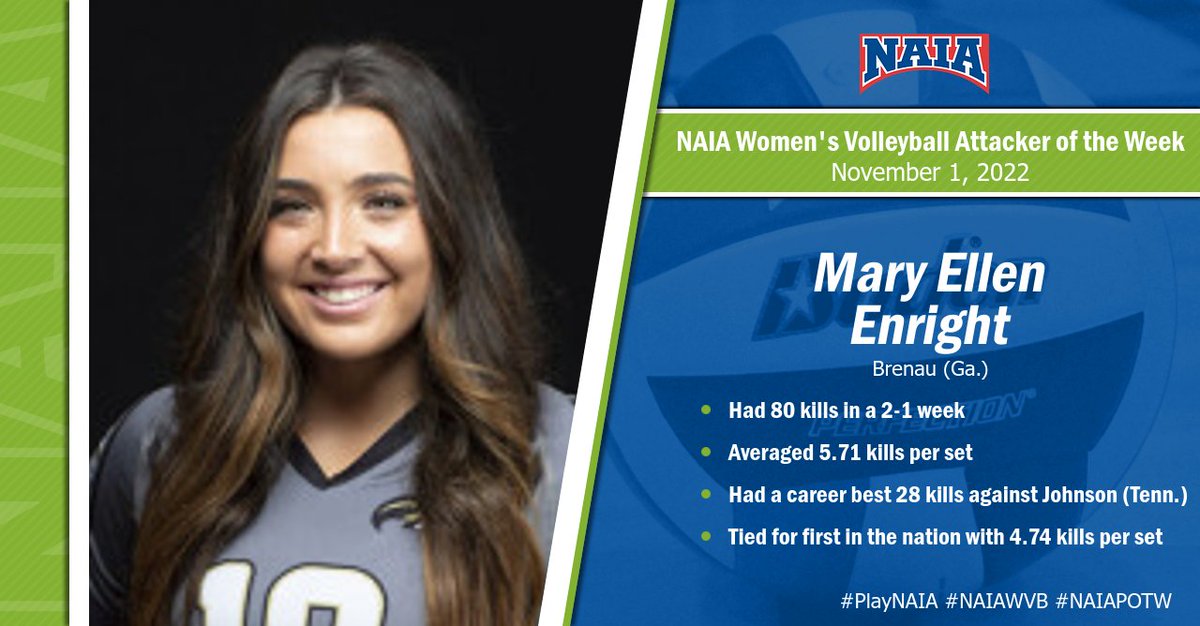W🏐 Mary Ellen Enright of @BUGoldenTigers is this week's #NAIAWVB attacker of the week For more-> bit.ly/3SOR7b7 #PlayNAIA #collegevolleyball #NAIAPoll