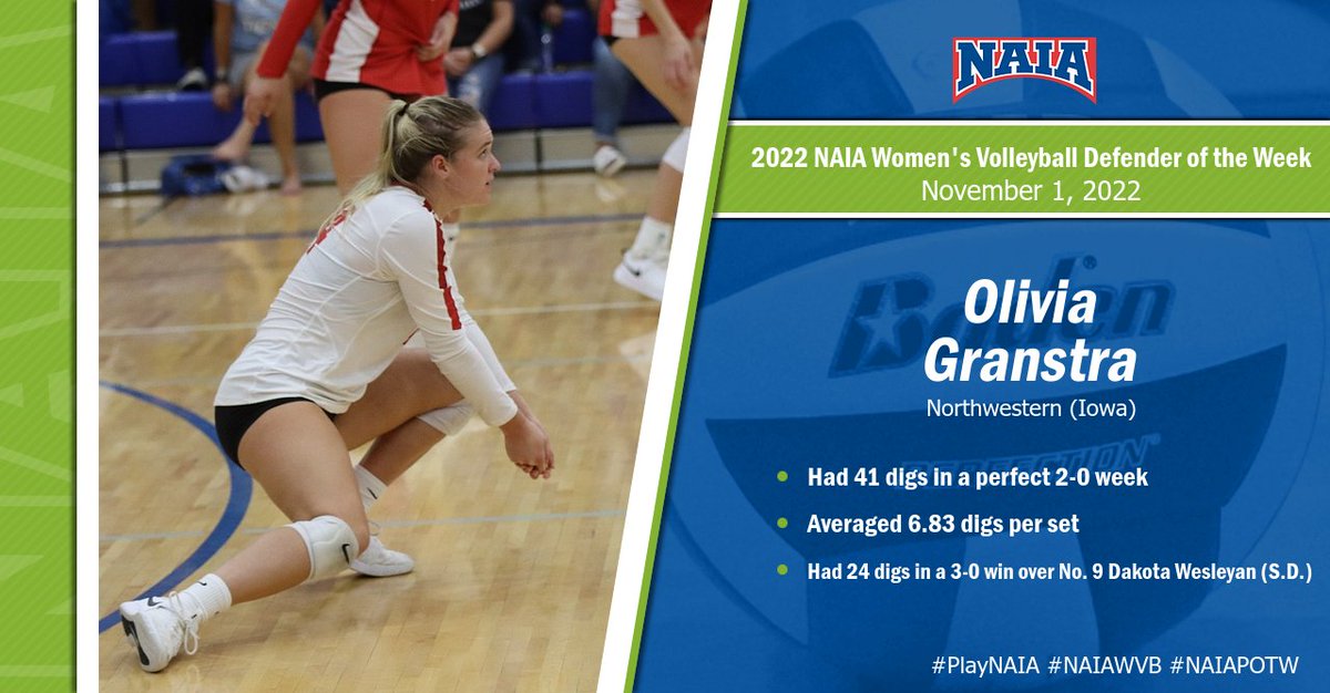 W🏐 Olivia Granstra of @nwcraiders is this week's #NAIAWVB defender of the week For more-> bit.ly/3SOR7b7 #PlayNAIA #collegevolleyball #NAIAPoll