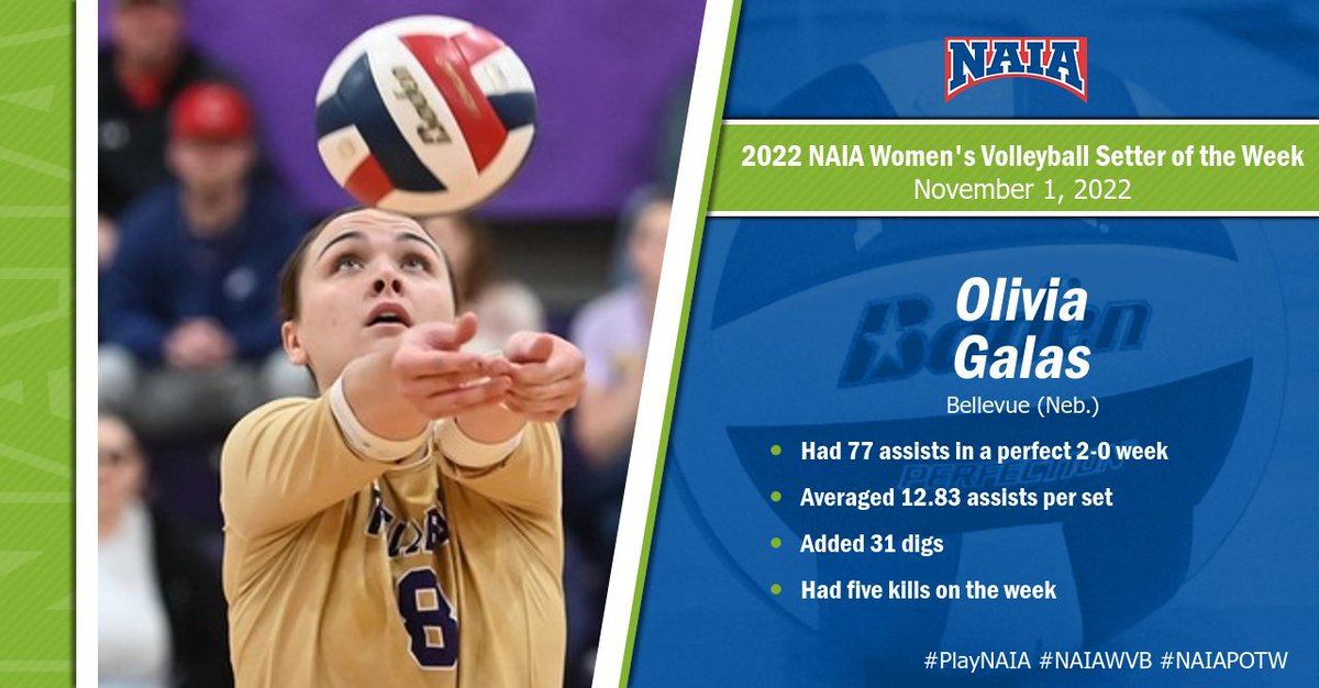 W🏐 Olivia Galas of @BUBruins is this week's #NAIAWVB setter of the week For more-> bit.ly/3SOR7b7 #PlayNAIA #collegevolleyball #NAIAPoll