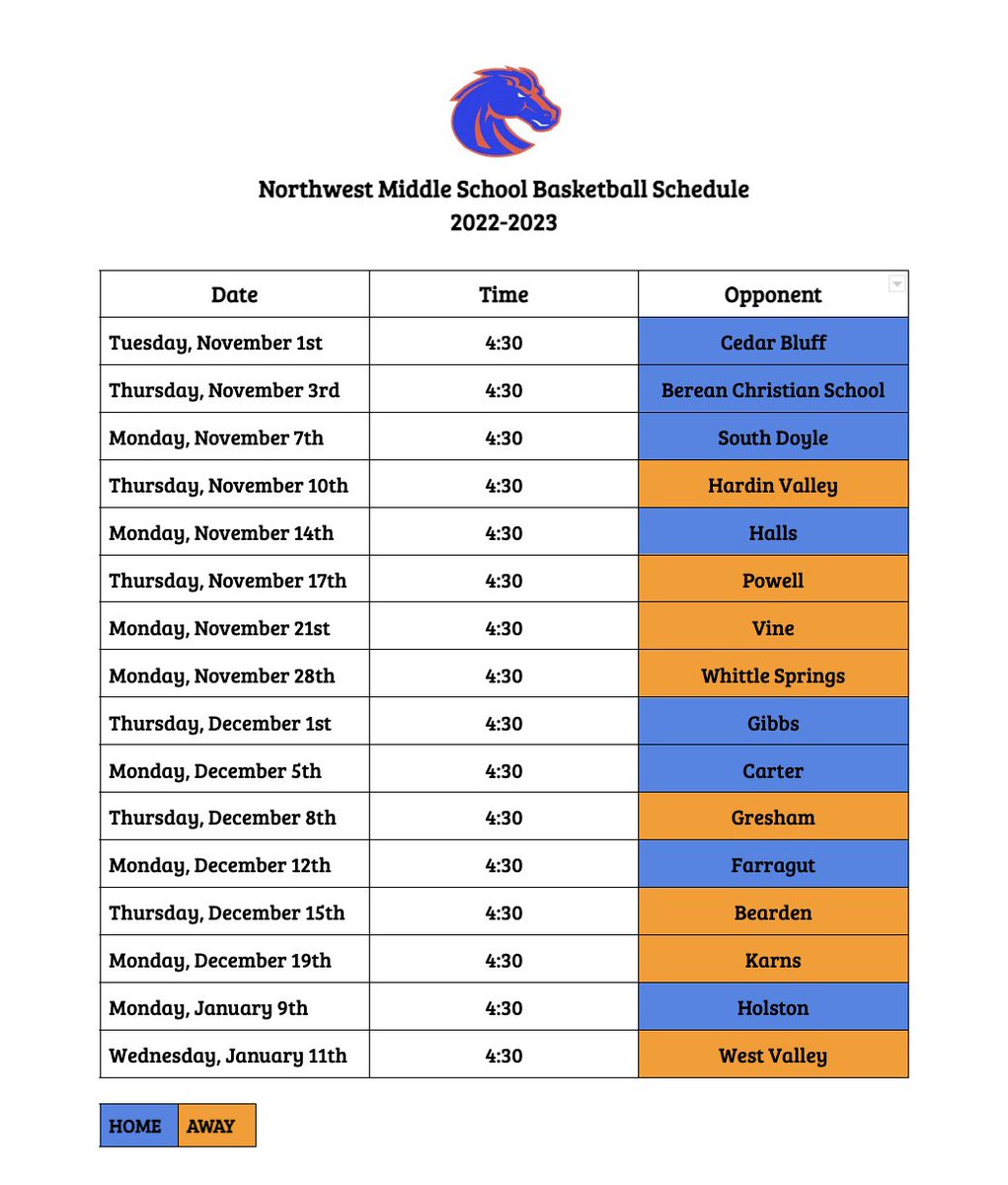 Northwest Middle School Athletics tweet media