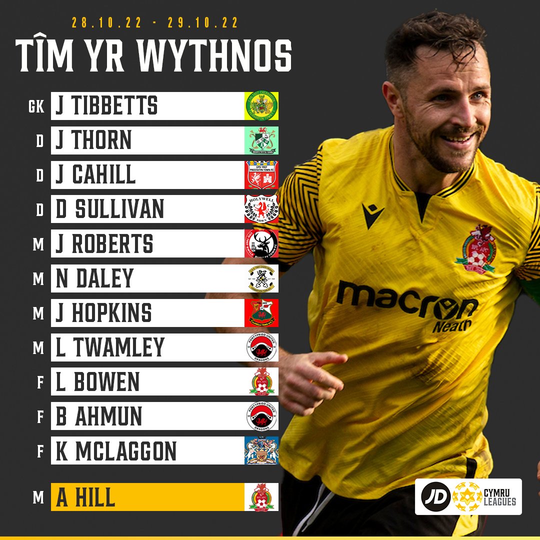 ✨ The latest #JDCymruLeagues Team of the Week...