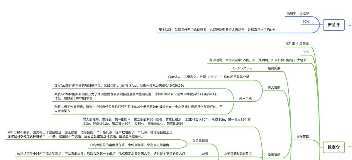 小筑 tweet media