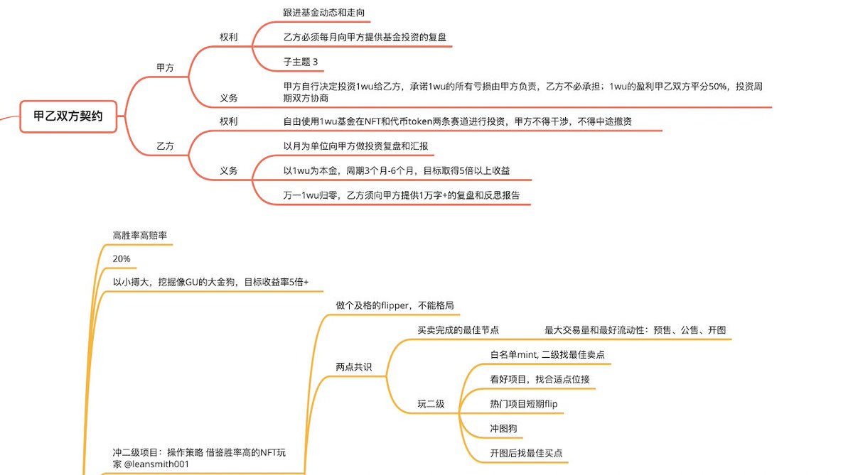 Zhu | 筑 tweet media