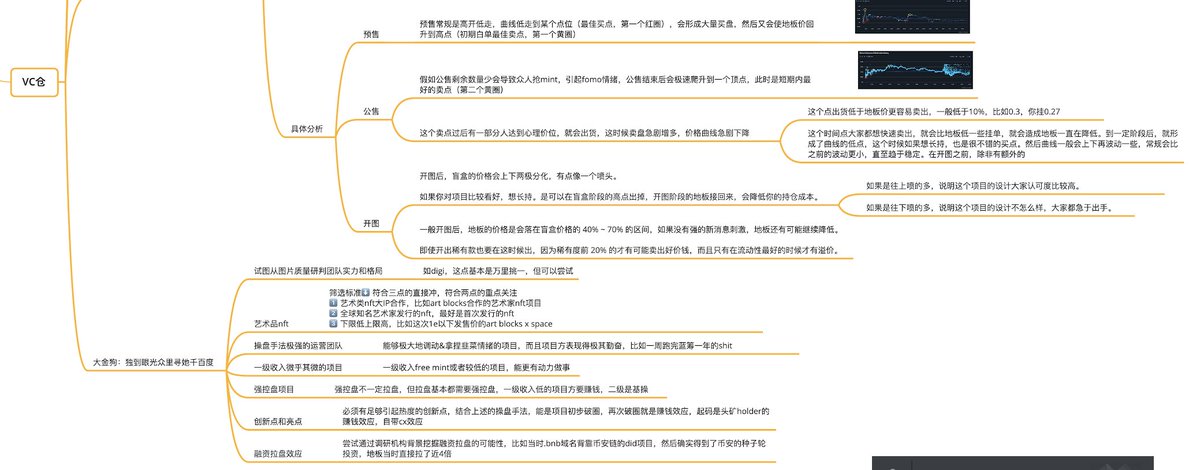 Zhu | 筑 tweet media
