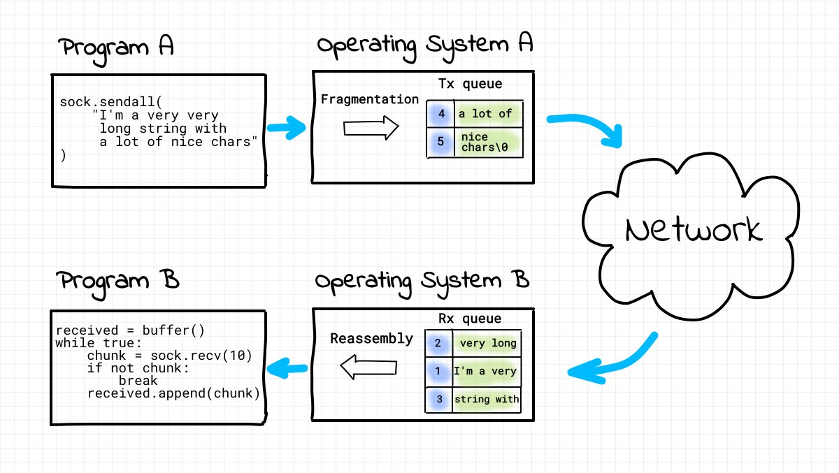 Ivan Velichko tweet media