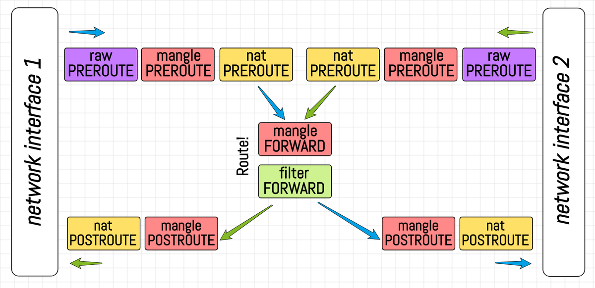 Ivan Velichko tweet media